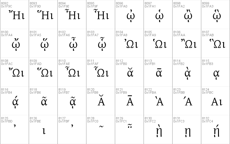 Gentium