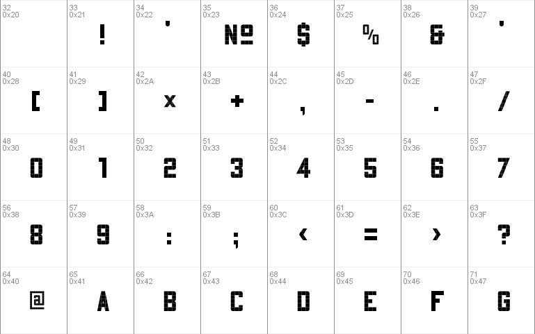 3x5