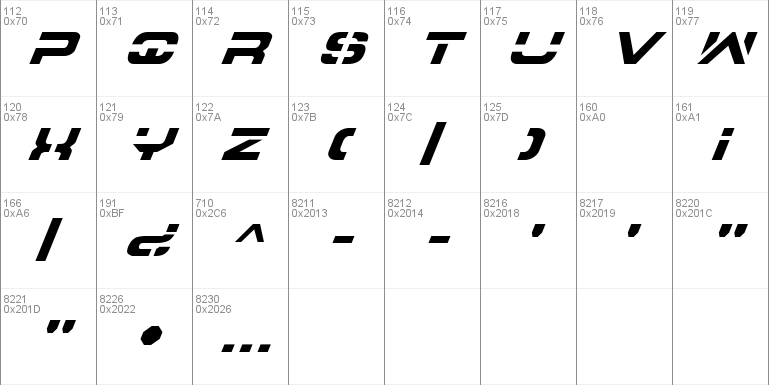 7th Service Italic