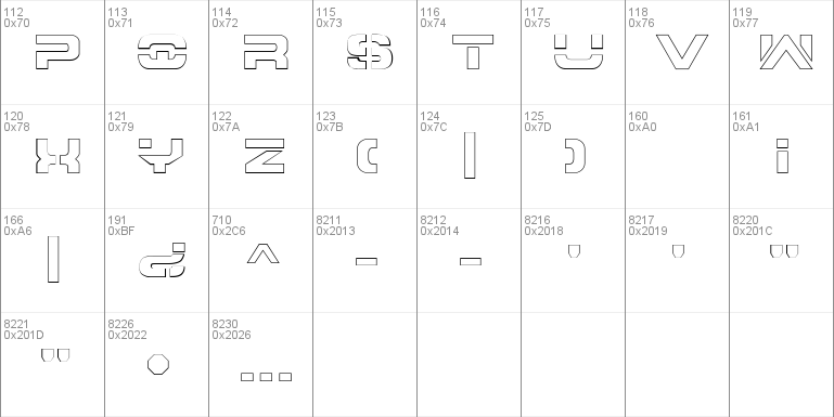 7th Service Outline