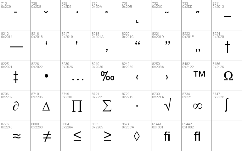 Abadi MT Condensed