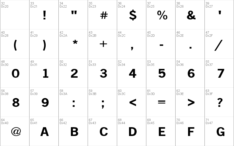 Abell Condensed Bold Extended 3