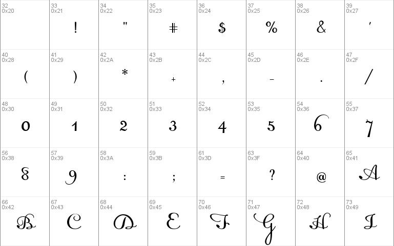 Acquest Script