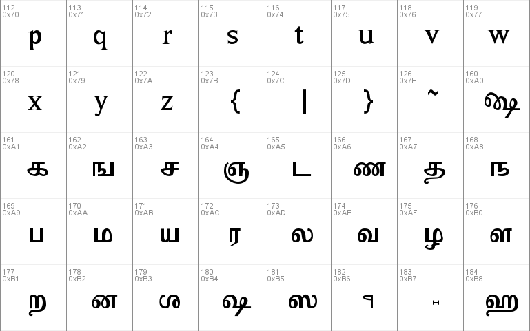 Adhawin-Tamil