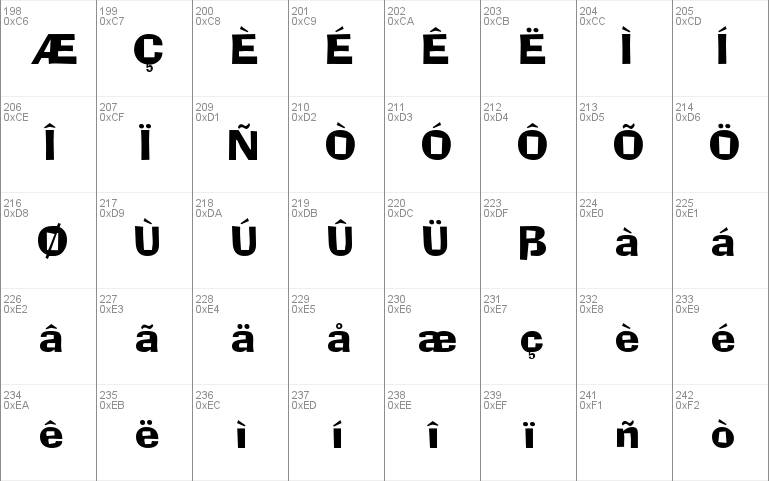 AdimesDB