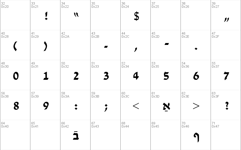 Ain Yiddishe Font-Modern