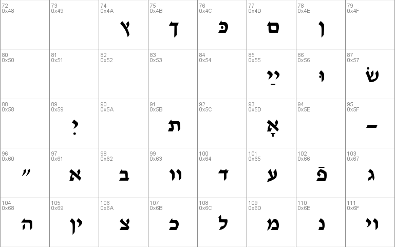 Ain Yiddishe Font-Modern