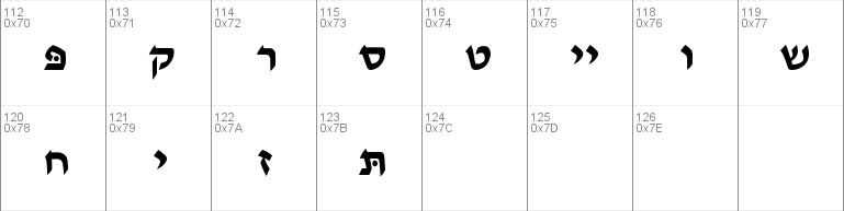 Ain Yiddishe Font-Modern