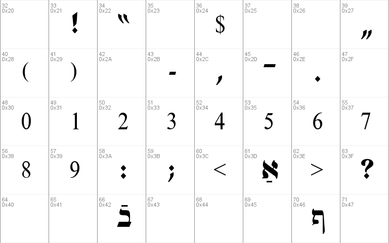 Ain Yiddishe Font-Traditional