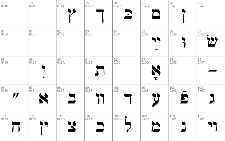 Ain Yiddishe Font-Traditional