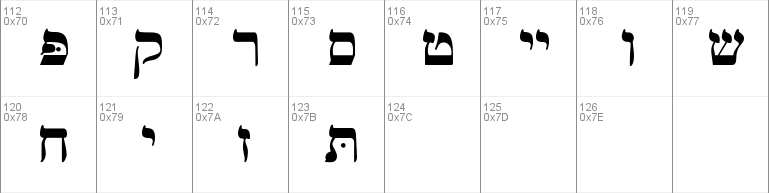 Ain Yiddishe Font-Traditional