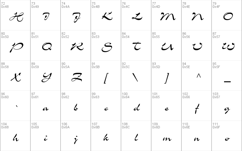 Airfoil Script SSi