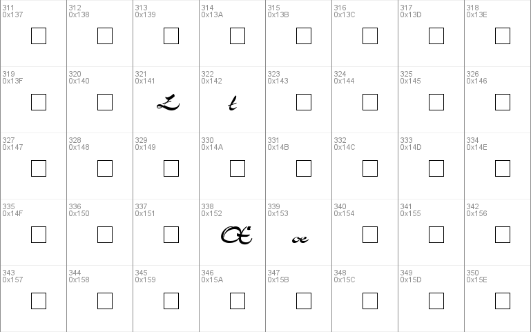 Airfoil Script SSi