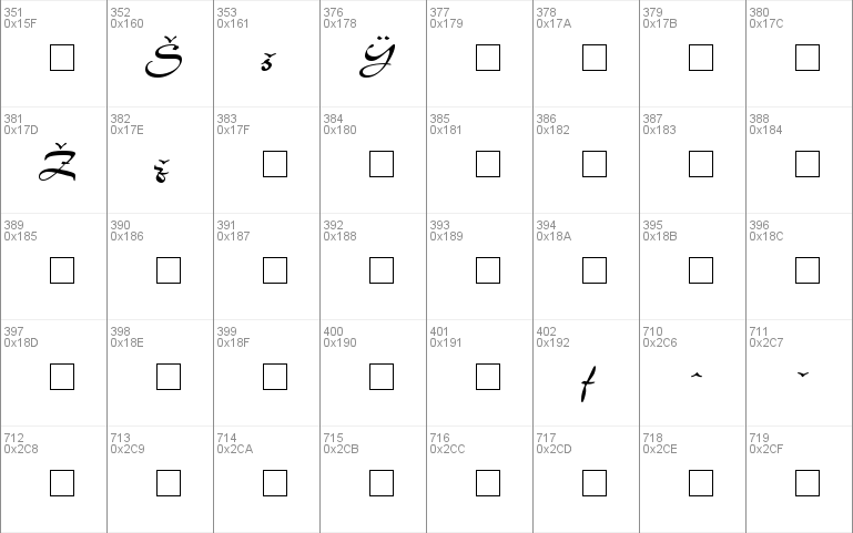 Airfoil Script SSi