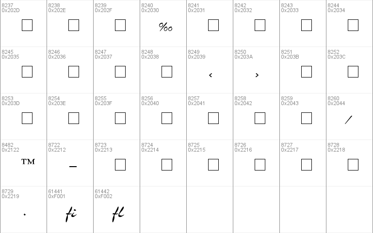 Airfoil Script SSi