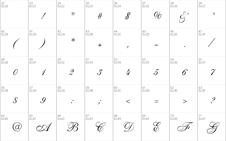 Allegretto Script One