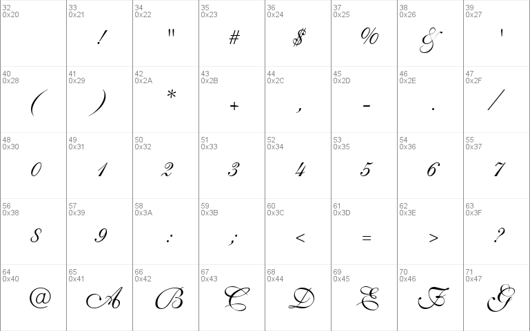 Allegretto Script Two