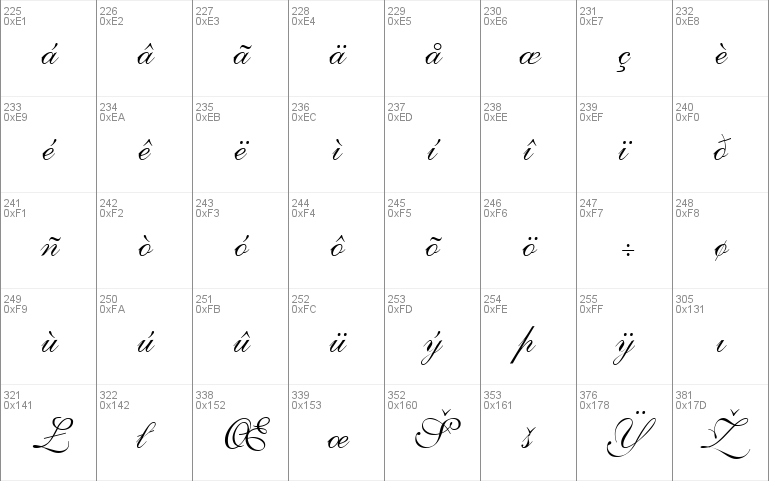 Allegretto Script Two