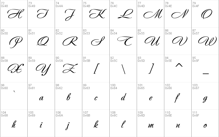 Andantino script