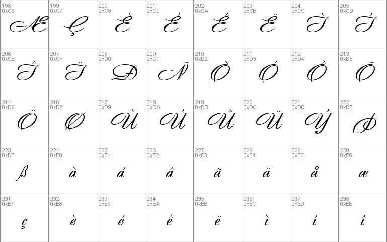 Andantino script