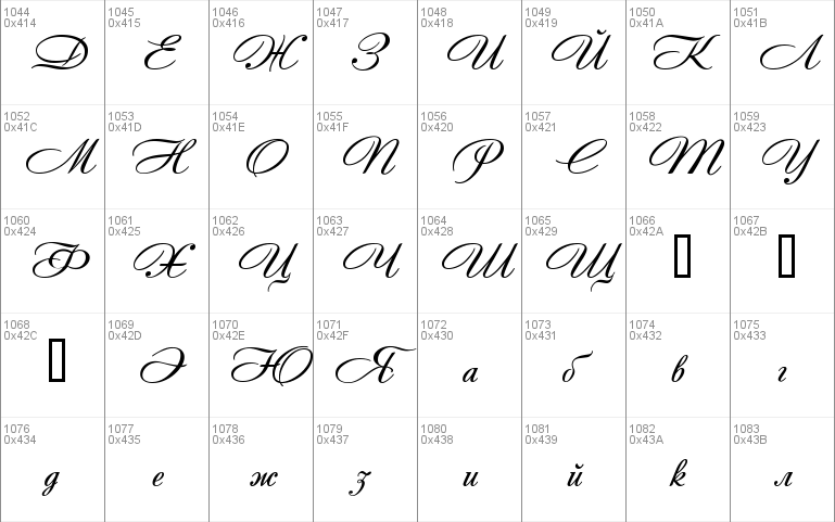 Andantino script