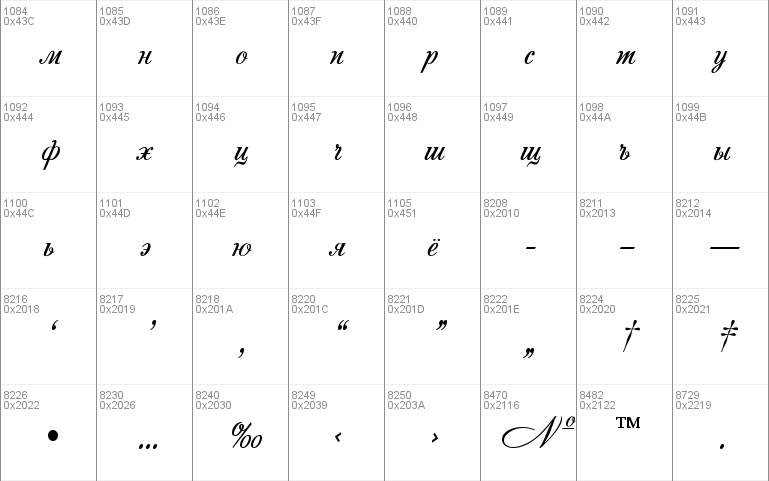 Andantino script