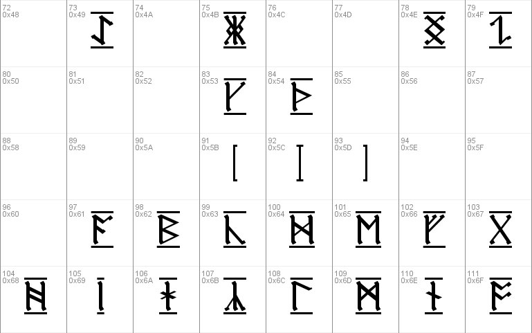 AngloSaxon Runes-1