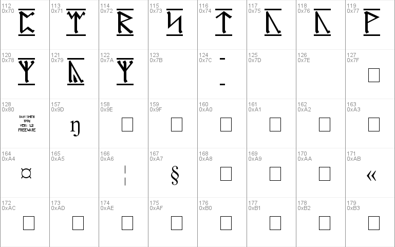 AngloSaxon Runes-1