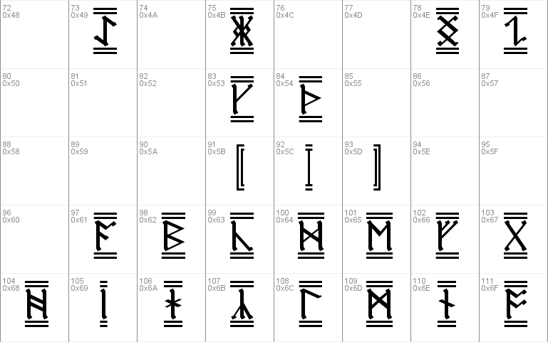 AngloSaxon Runes-2