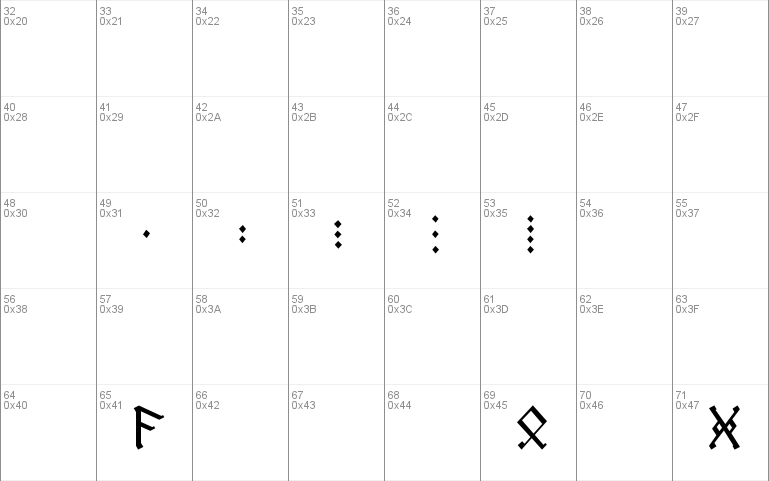 AngloSaxon Runes