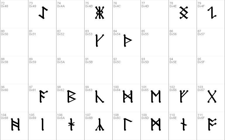 AngloSaxon Runes