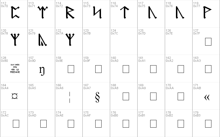 AngloSaxon Runes