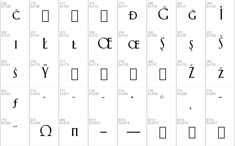 Aphasia BT