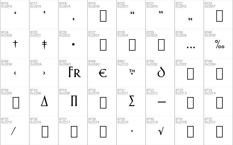 Aphasia BT