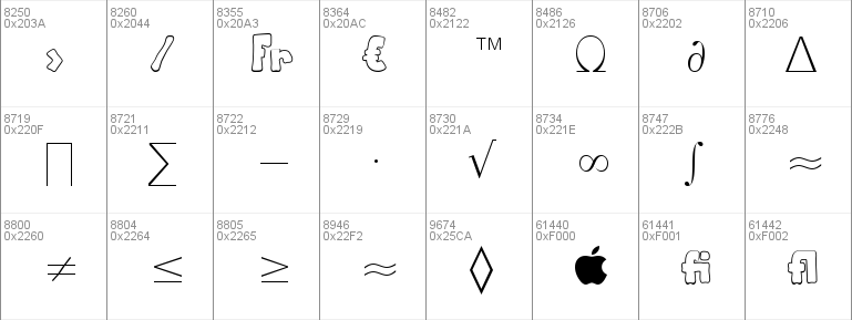 Apple Boy BTN Outline