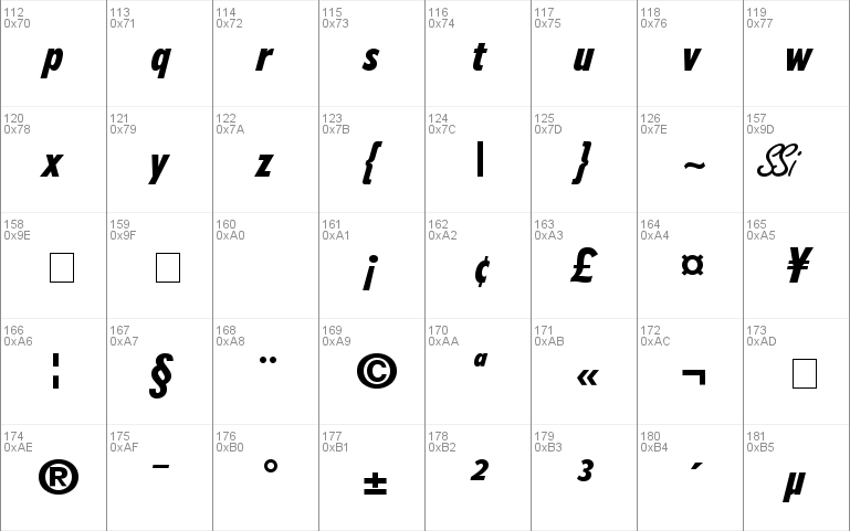 Arche Black Condensed SSi