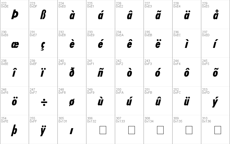 Arche Black Condensed SSi