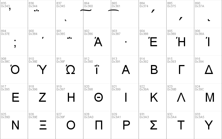 Arial Unicode MS