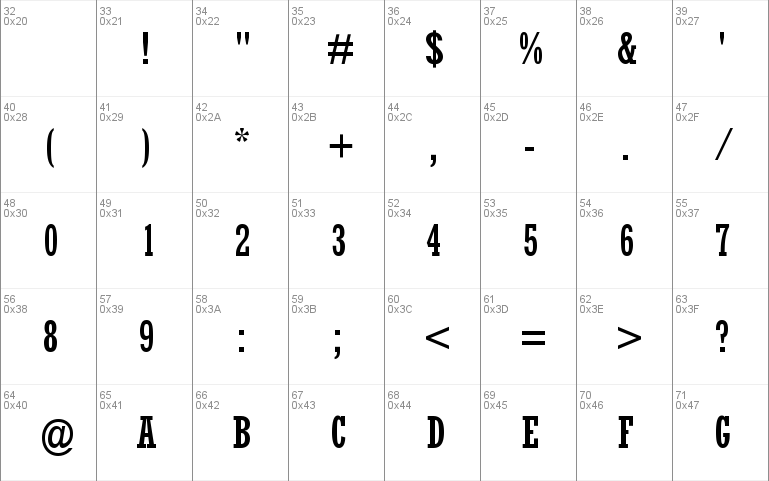 Astute Condensed SSi