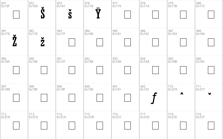 Astute Condensed SSi