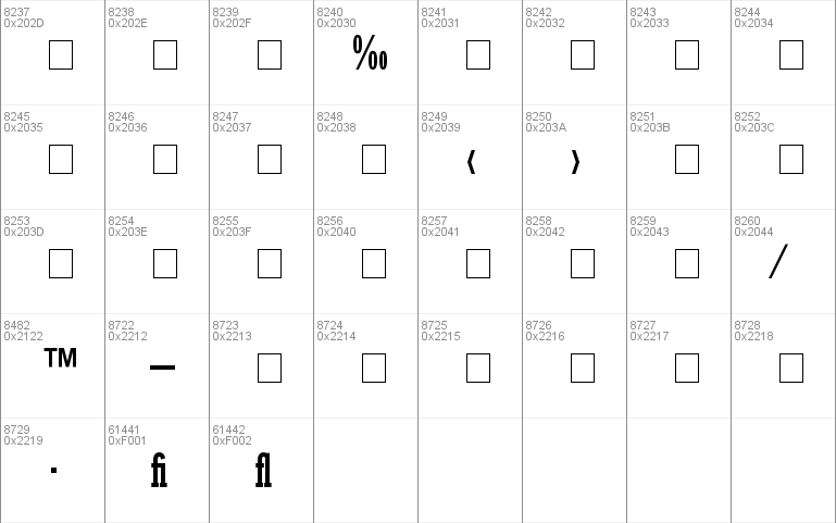 Astute Condensed SSi