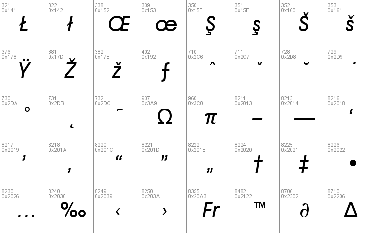 AvantGarde Medium Italic