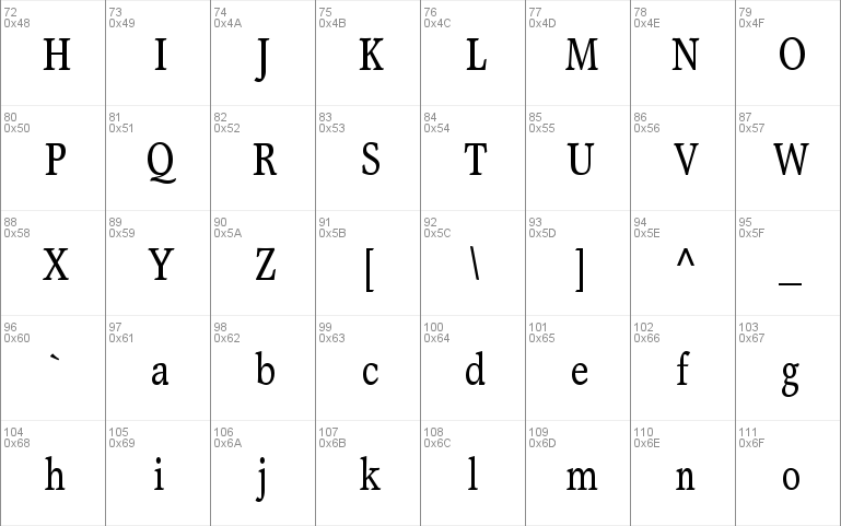 Axiomatic Condensed SSi