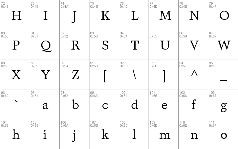 Axiomatic SSi