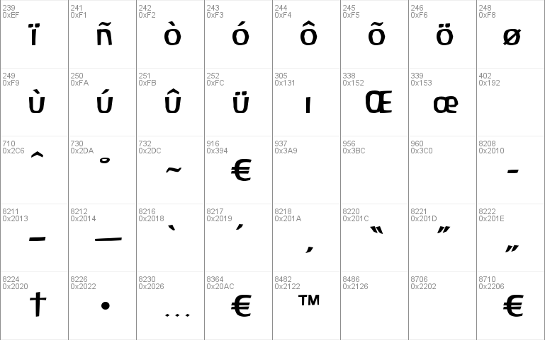 Baar Antropos Aidfont