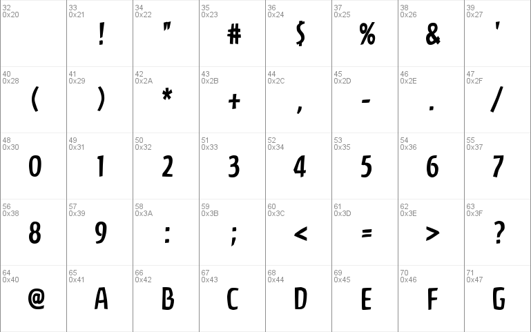 Baar Antropos Engschrift