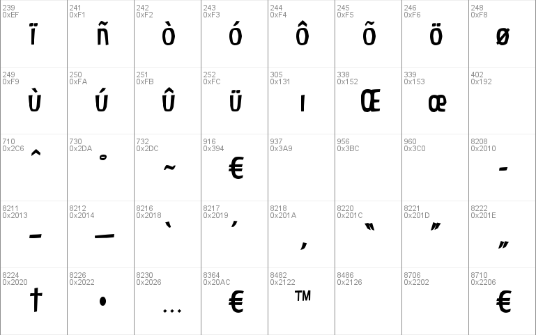 Baar Antropos Engschrift