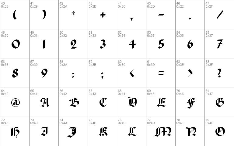 Ballista Display Script SSi