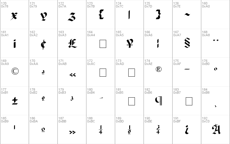 Ballista Display Script SSi