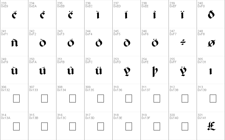 Ballista Display Script SSi